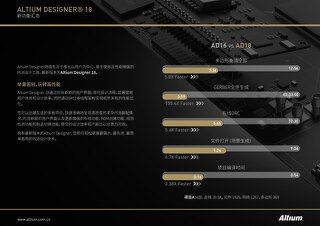 Altium Designer 18 新功能汇总