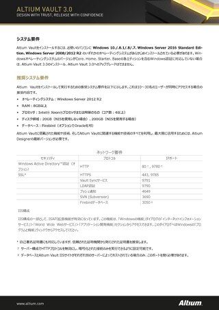 IT Fact Document - JP