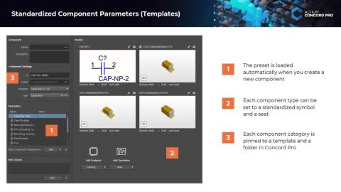 2019-09-03 - New Product Overview Altium Concord Pro - Webinar - EMEA - CPSCVid