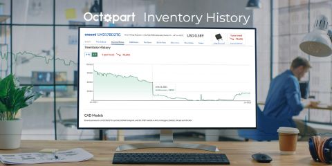 Electronic components inventory history