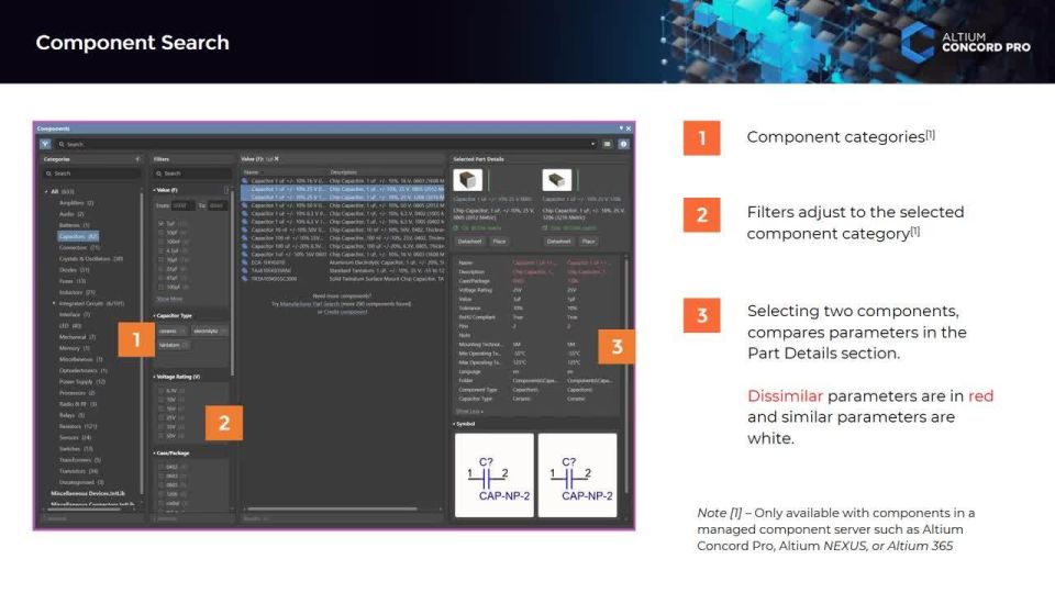 2019-10-09 - Altium Concord Pro Product Overview - DE - Webinar - EMEA - CPSCvid