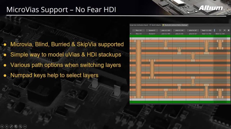 2018-11-28 - AD19 Sneak Peek - IT - Webinar - EMEA - ADSCVid