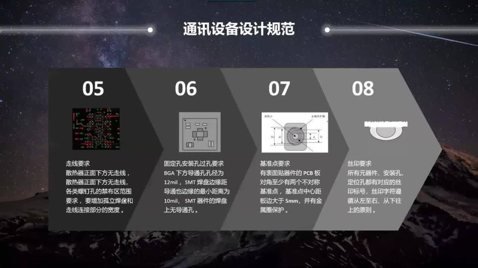军工产品设计案例