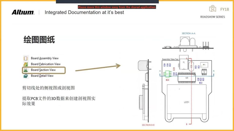 2018-02-01 - Draftsman® 文档处理技术 - CN - Webinar - CHINA - ADSCvid
