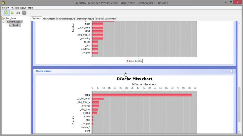 TASKING Embedded Profiler