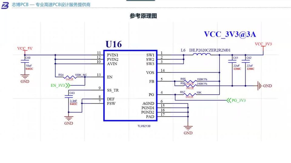 电源模块的处理方法