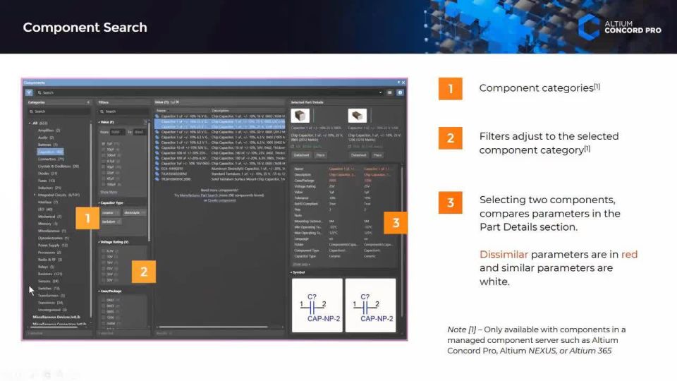 2019-10-29 - New Product Overview Altium Concord Pro - FR - Webinar - EMEA - CPSCVid