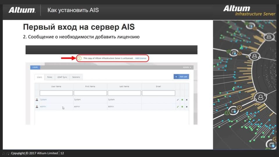 Администрирование программного обеспечения Altium средствами Altium Infrastructure Server