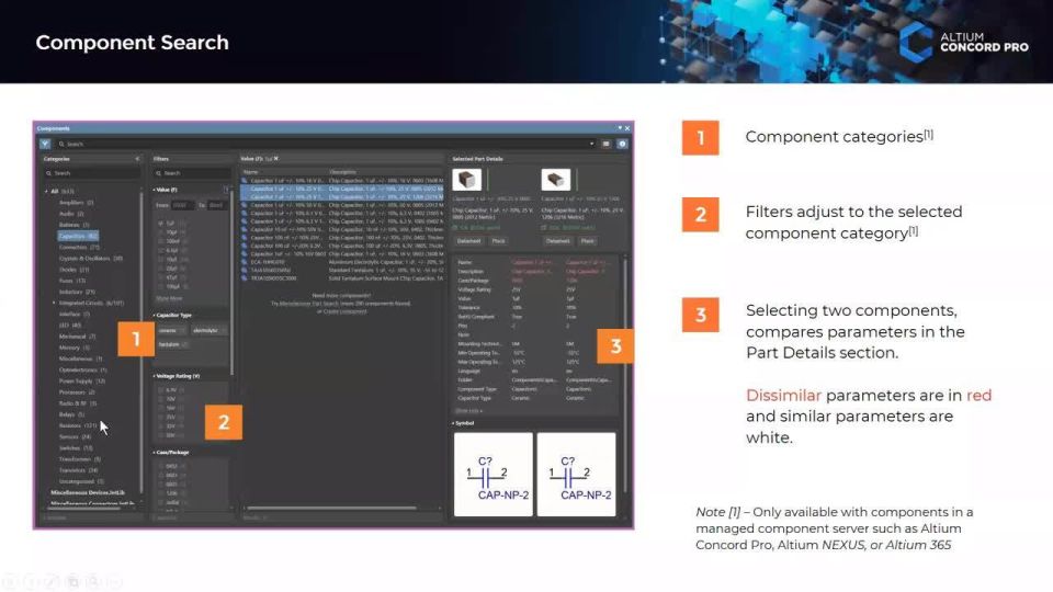 2019-10-15 - New Product Overview Altium Concord Pro - FR - Webinar - EMEA - CPSCVid
