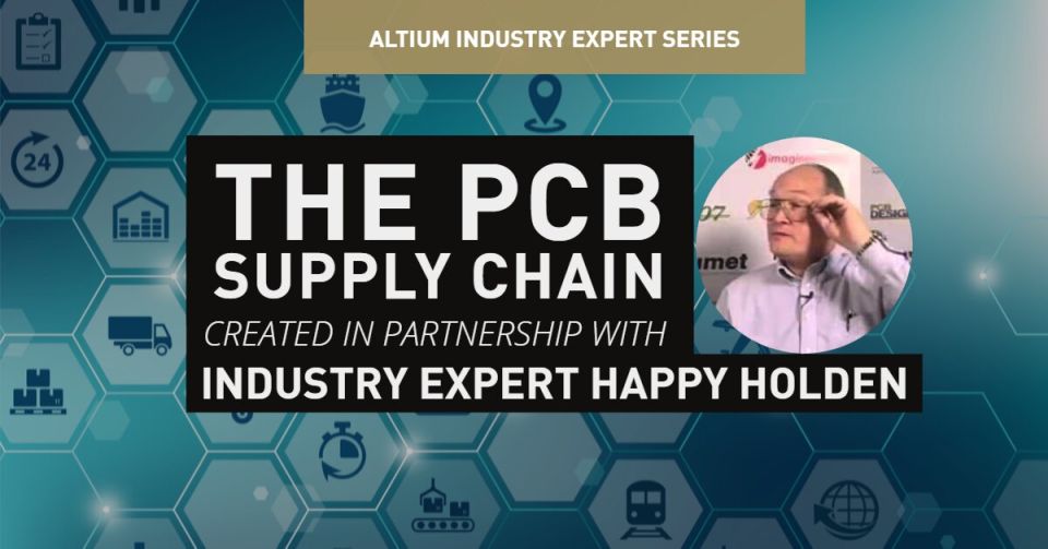 PCB-Lieferkette