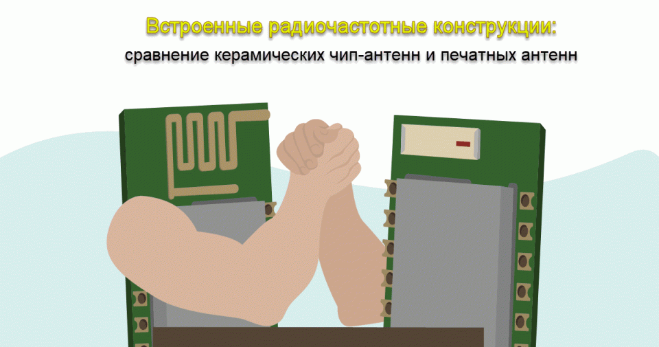Встроенные радиочастотные конструкции: сравнение керамических чип антенн и печатных антенн