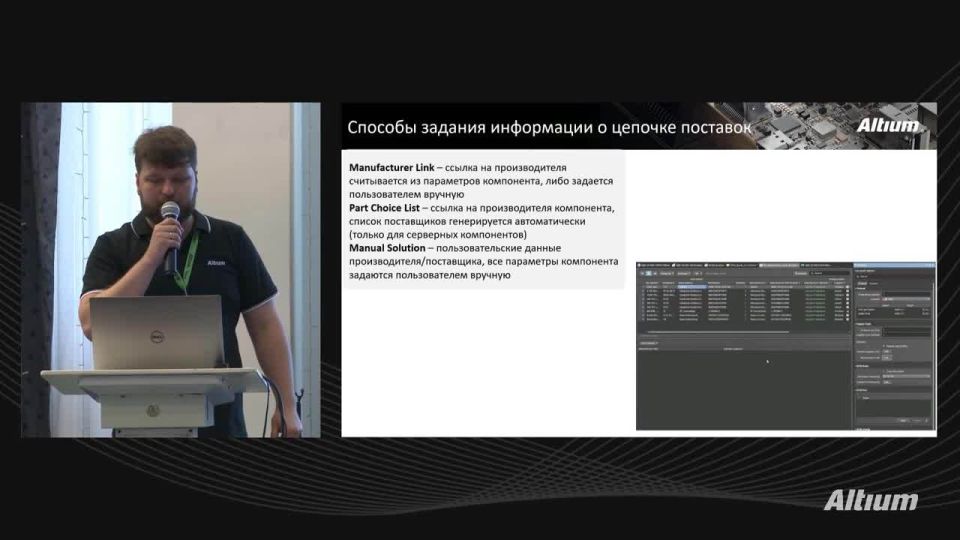Обзор функциональных возможностей ActiveBOM