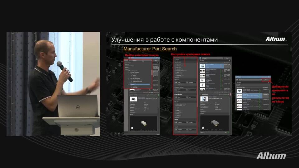 Стратегия развития продуктов Altium