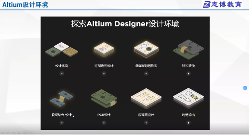 2019/10/26 - 2层平衡车设计项目之项目前期准备工作&注意事项