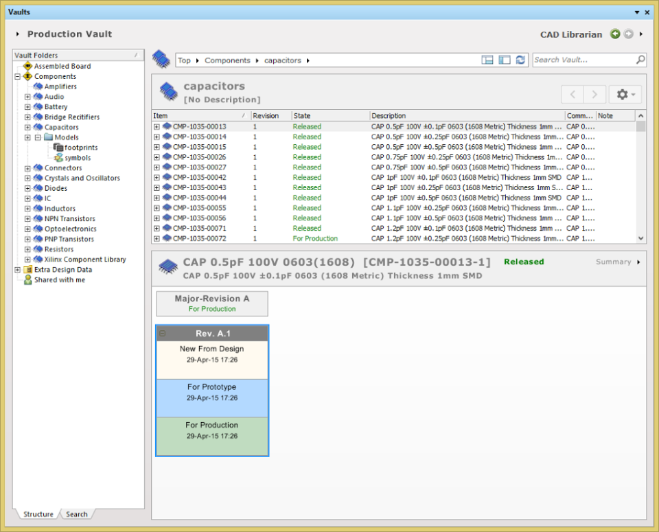 6 Things for Your PCB Design Library