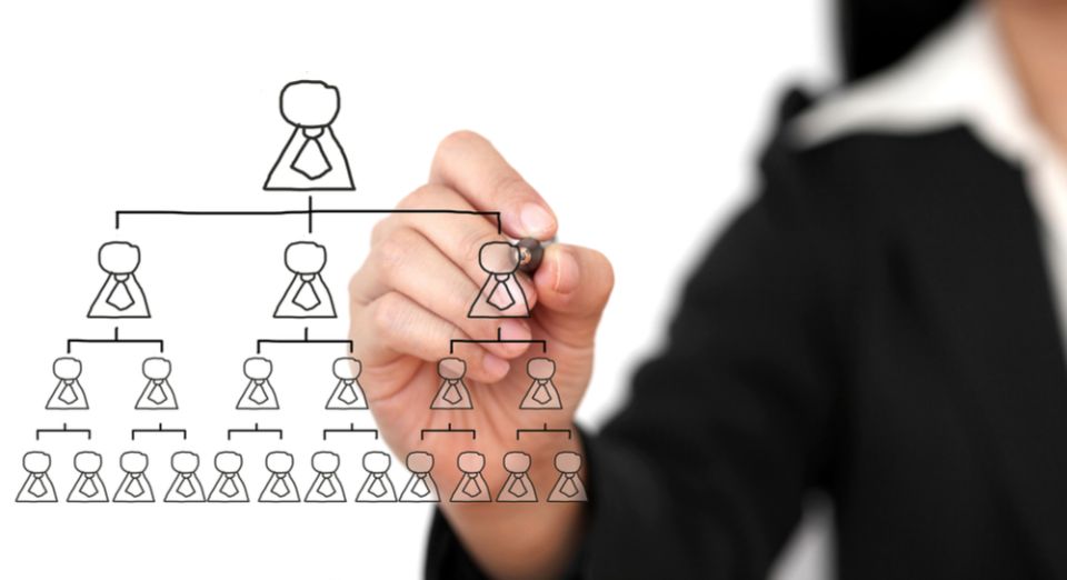 Advantages of Hierarchical Schematic Designs for PCB Schematic Layouts