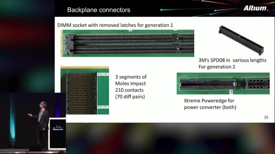 Andreas Doering: PCBs For Computing Density - Events:ADSCvid