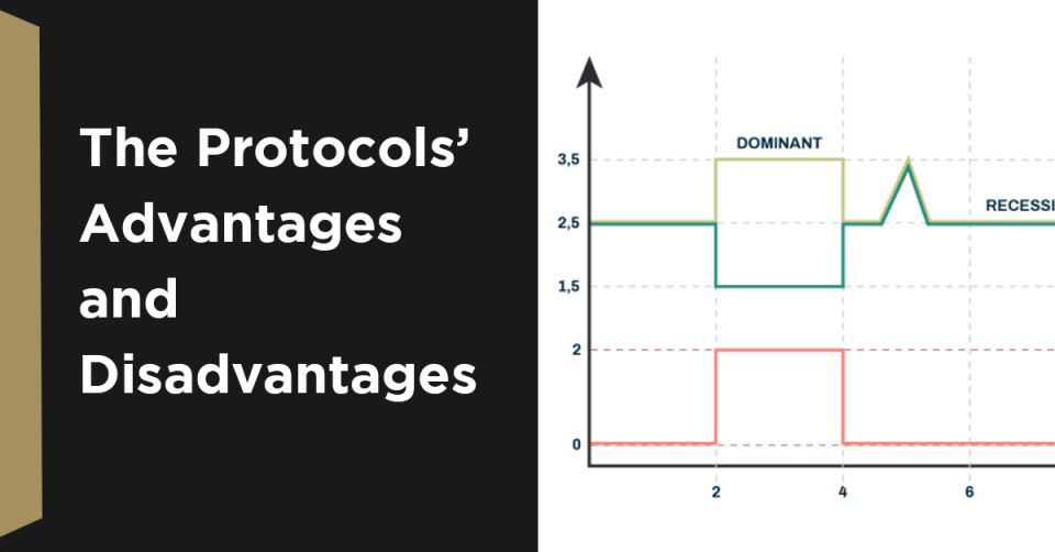 Comparing All Serial Communications Protocols