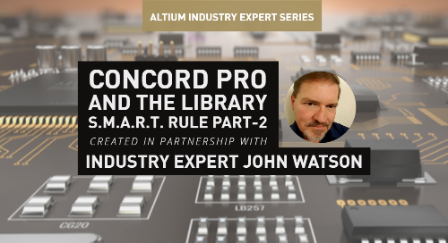 Concord Pro i zasada S.M.A.R.T. – część 2