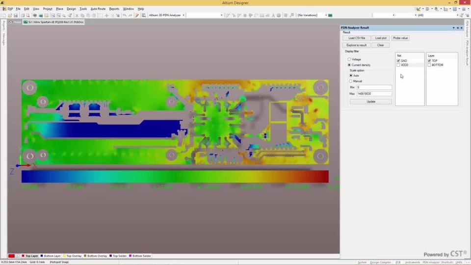 DC Voltage And Current Density Plots - PDN Analyzer