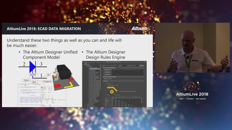 Design Data Migration into Altium Designer