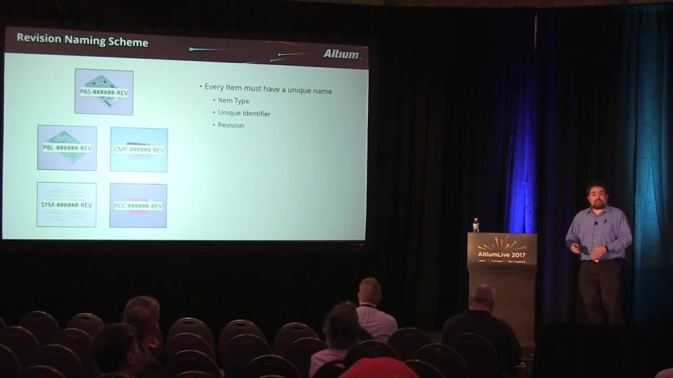 Ed Weaver: How Lifecycle Management Made My Life Easier - Events:ADSCvid﻿