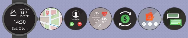 Electronification of the World, One Wearable at a Time