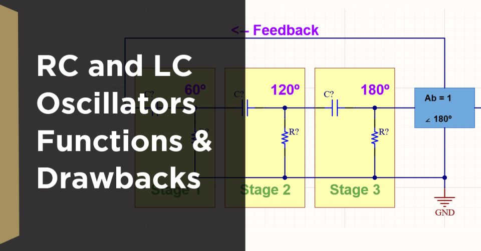 Everything You Need to Know About Oscillators