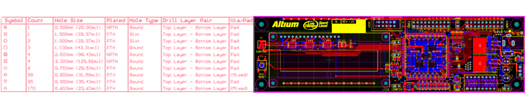 Expedite PCB Production with a Live Drill Table