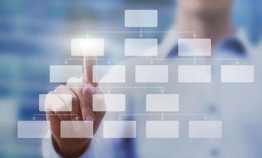 Flat vs. Hierarchical Schematics: Why You Need Dynamic Schematic Compilation