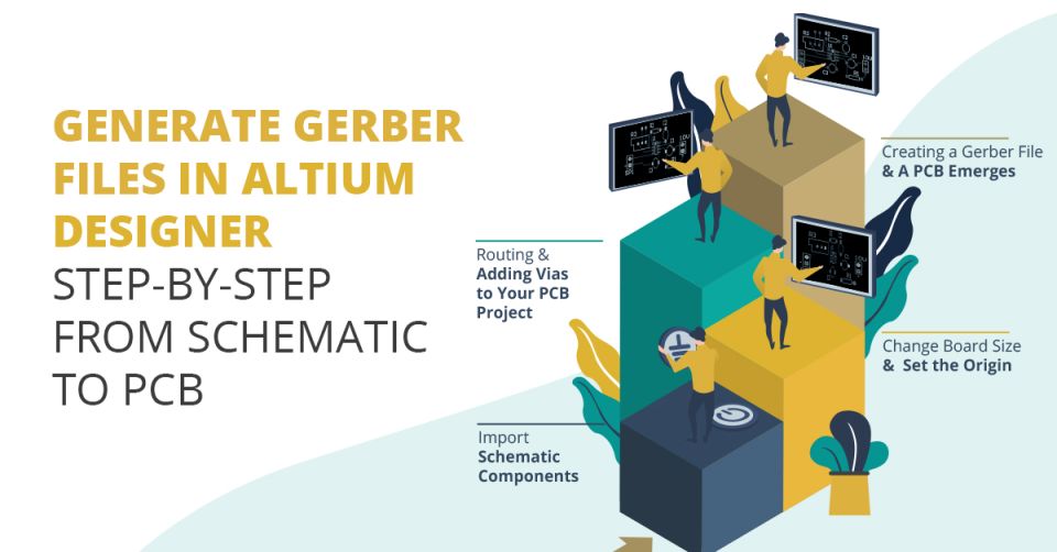 Generate Gerber Files in Altium Designer Step-by-Step from Schematic to PCB