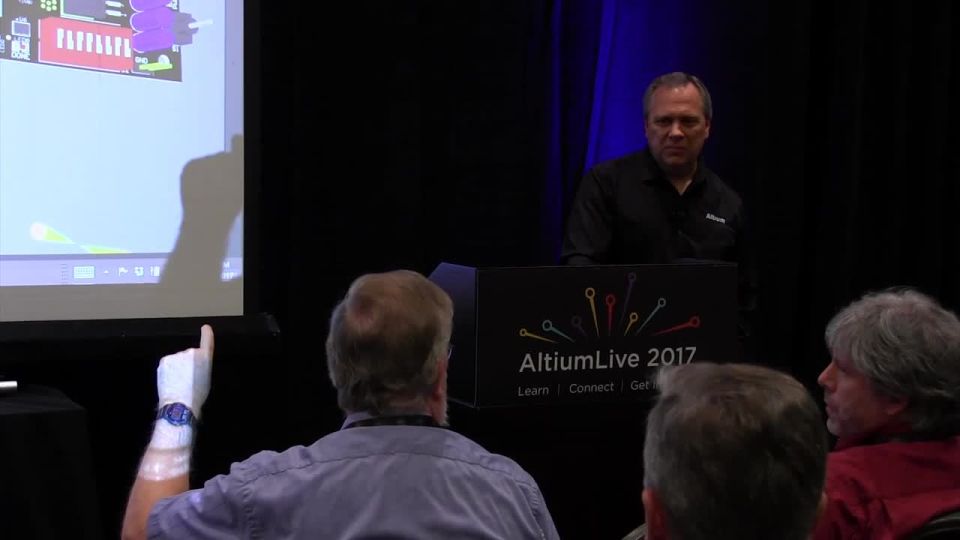 Haas Magyar: Adopting Early Analysis of PDN - Events:ADSCvid