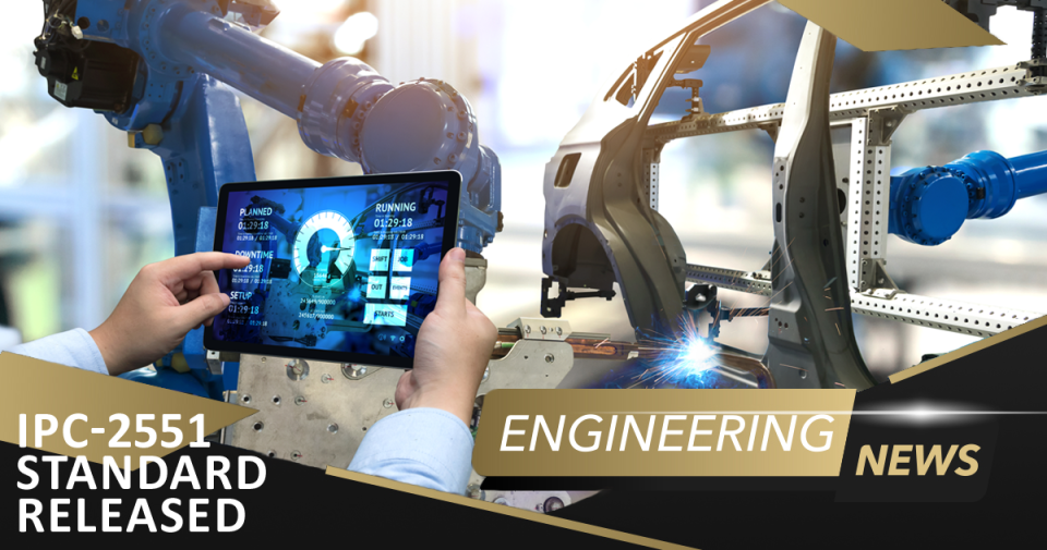 Cyfrowy bliźniak IPC-2551