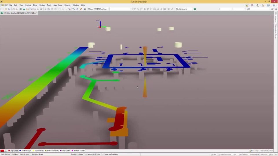 Integrated PDN Analysis - PDN Analyzer