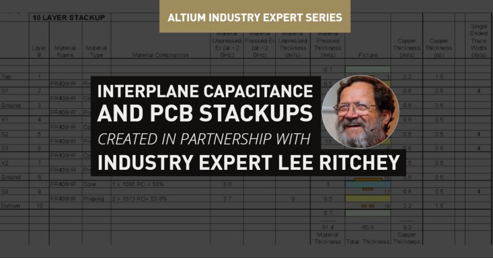 Capacitancia Interplana y Apilamientos de PCB