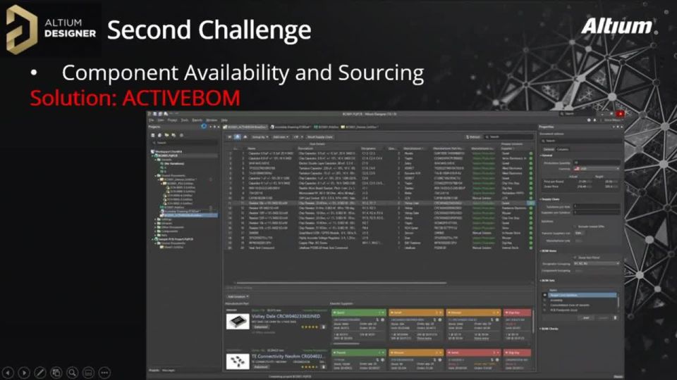 John Watson On-Demand Expert Training