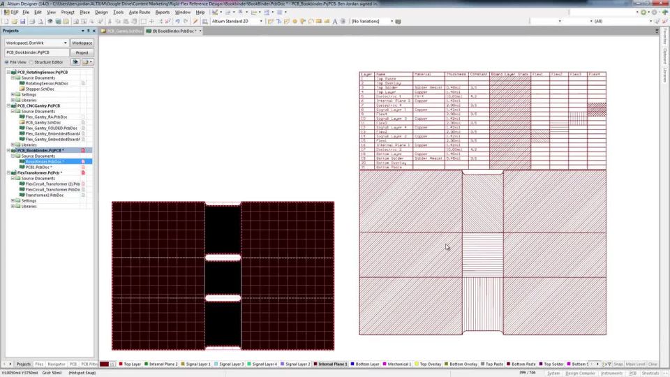 Layer Stack Table - Features