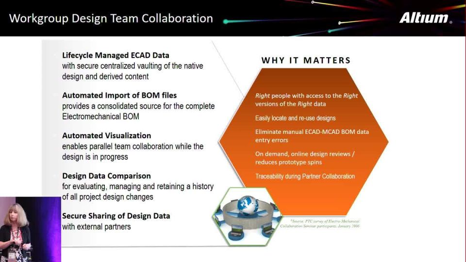 Linda Mazzinelli: Simplifying Design Data Management In A Serial World - Events:ADSCvid