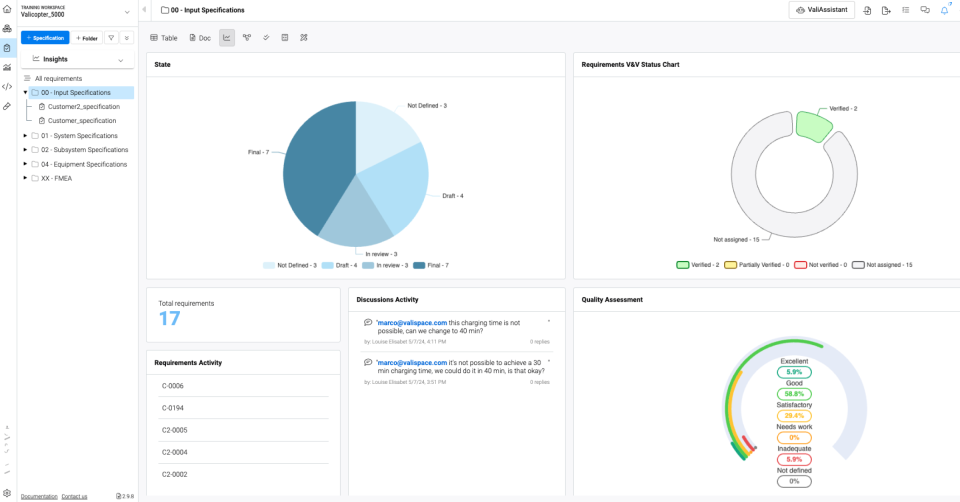 Screenshot of requirements interface