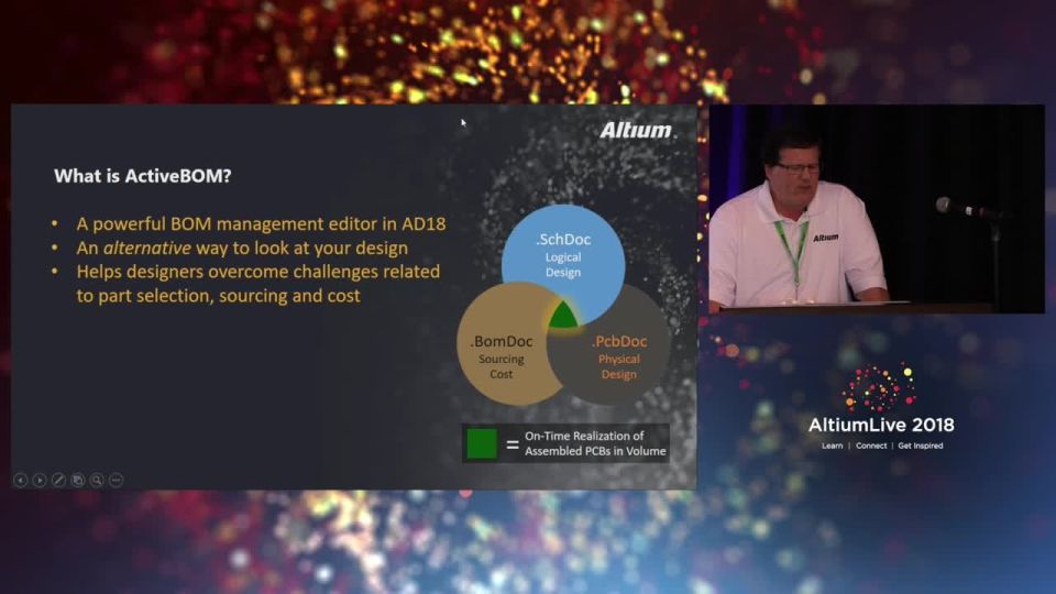 Overcoming Part Selection and Sourcing Challenges with ActiveBOM