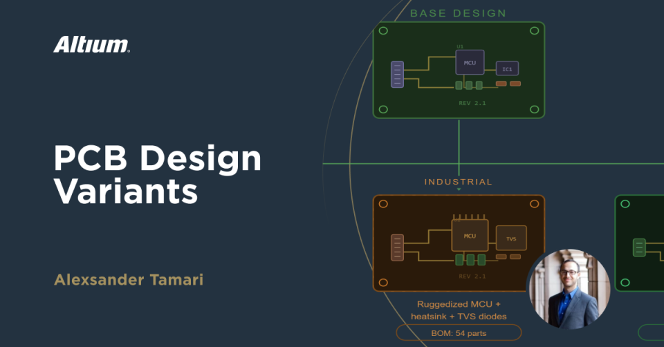 PCB Design Variants