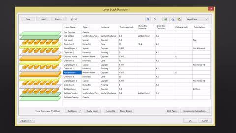 PCB Preparation and Design Transfer - EvalQuest - Overview:ADSCvid