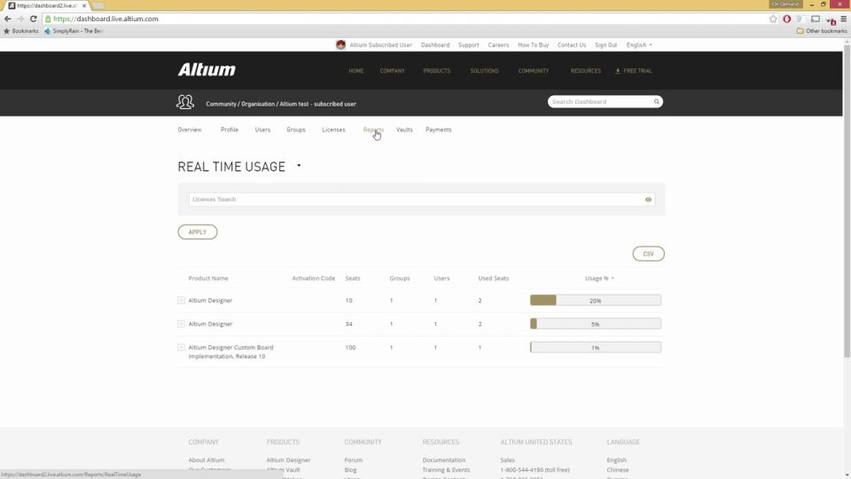 Real-Time License Reporting - Features