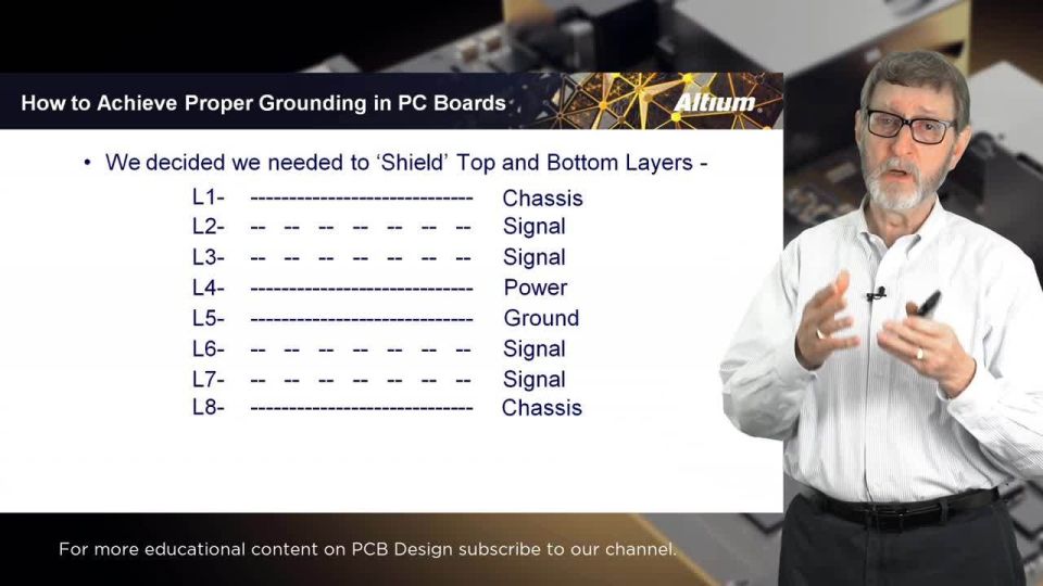 Rick Hartley On-Demand Expert Training