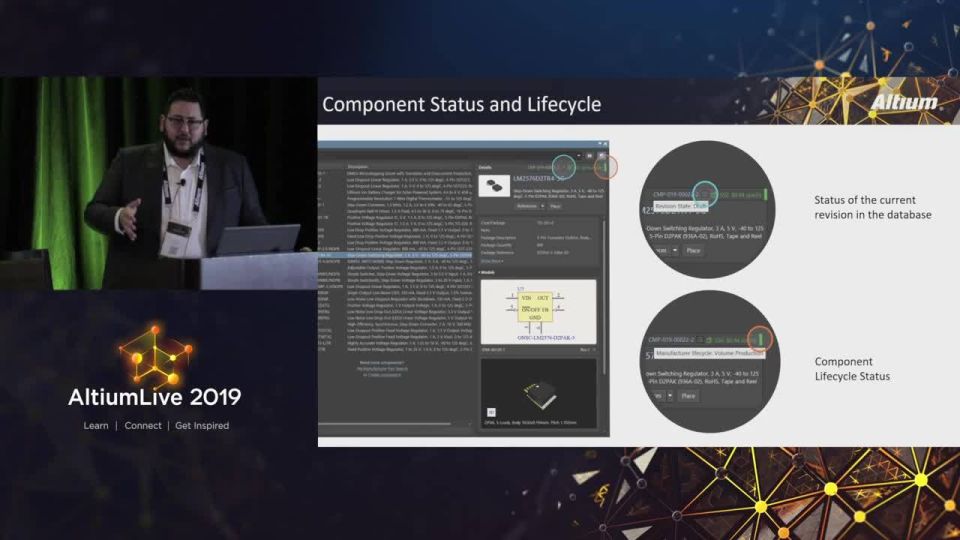 Software Development Techniques for PCB Design- Mahpour, Haboud