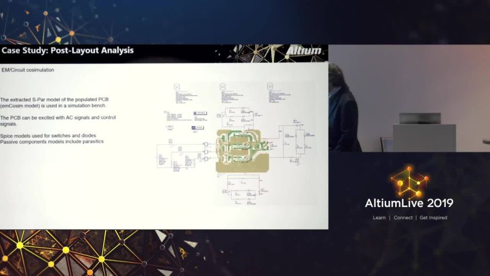 Solve PE Problems with EM-Co-Simulation Techniques