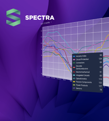 Spectra's EDDI - December 2023