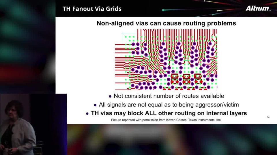 Susy Webb: Benefits Of Grid Systems In Board Design - Events:ADSCvid
