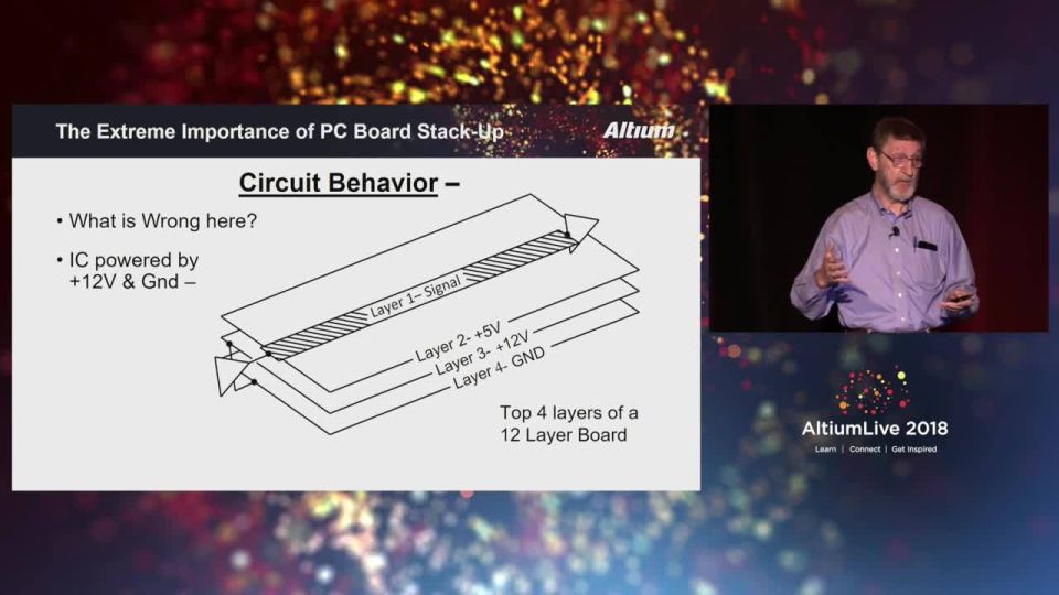 The Extreme Importance of PC Board Stack Up