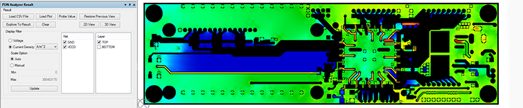 The Power of PDN Analysis Automation